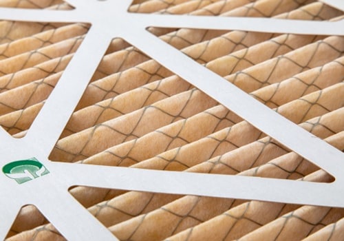 Premium 20x25x4 HVAC Furnace Air Filters
